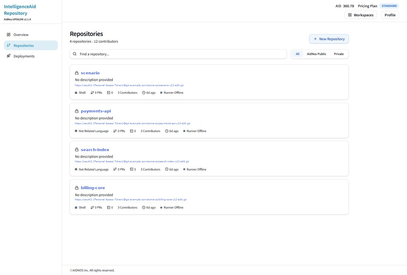 IntelligenceAid Repositories 화면. 저장소 목록과 New Repository 버튼이 표시되어 있습니다.
