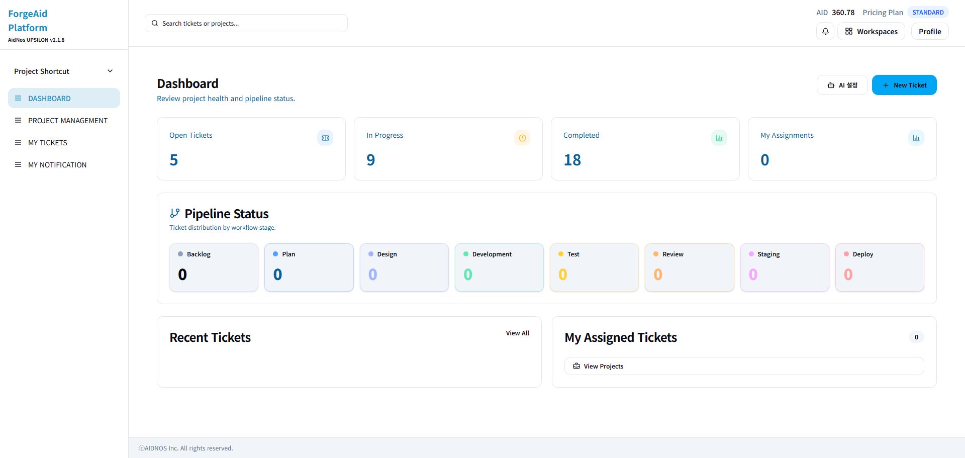 ForgeAid Dashboard 화면. Open Tickets, In Progress, Completed, Pipeline Status가 표시되어 있습니다.